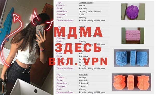 эйфоретик Михайлов